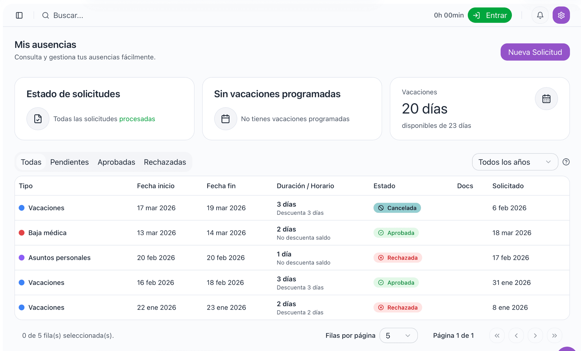 Gestión de ausencias y vacaciones en Timenow