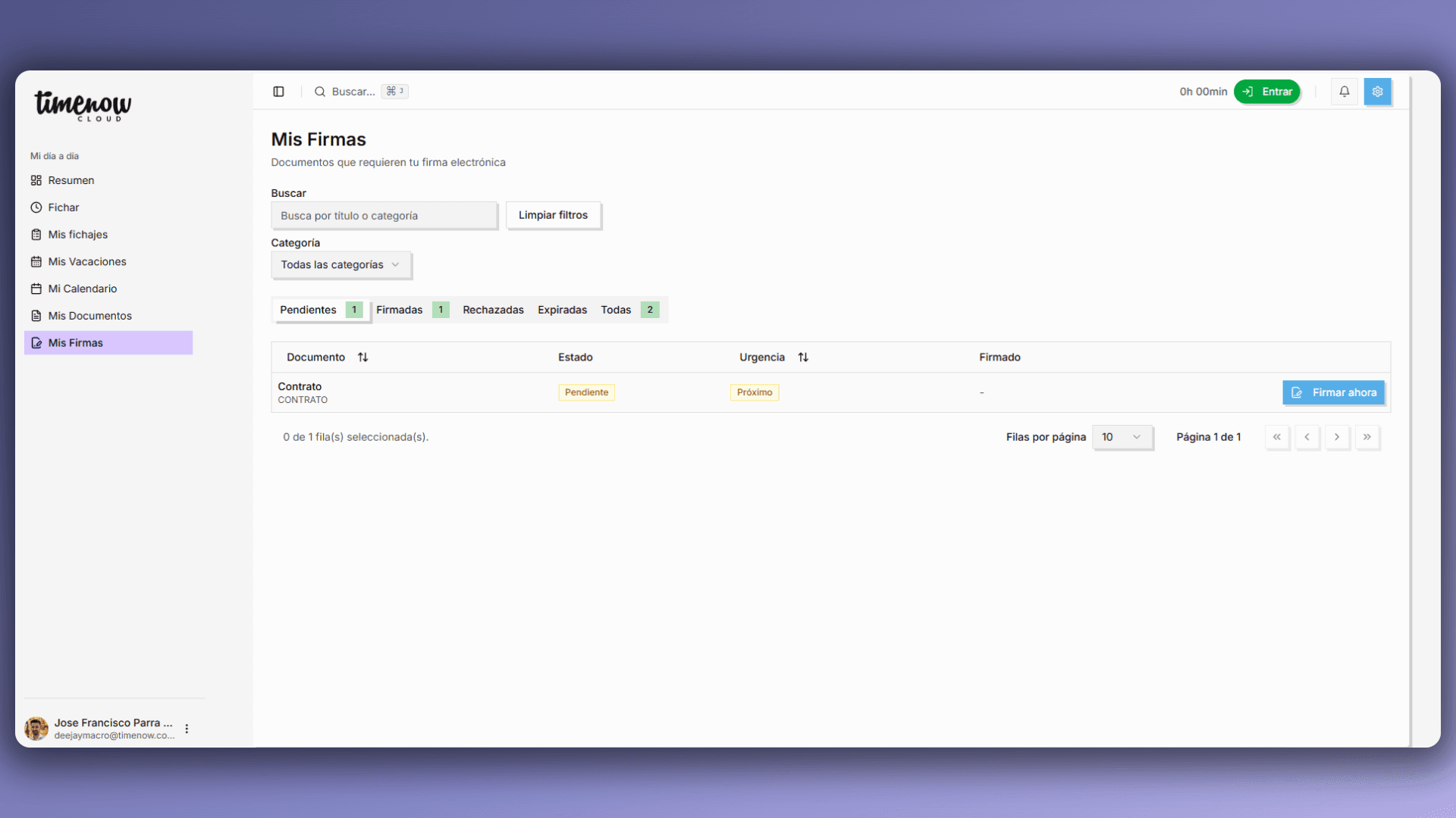 Personas y bienestar